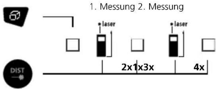 Laserliner DistanceMaster Plus - Flächenmessung: - 1