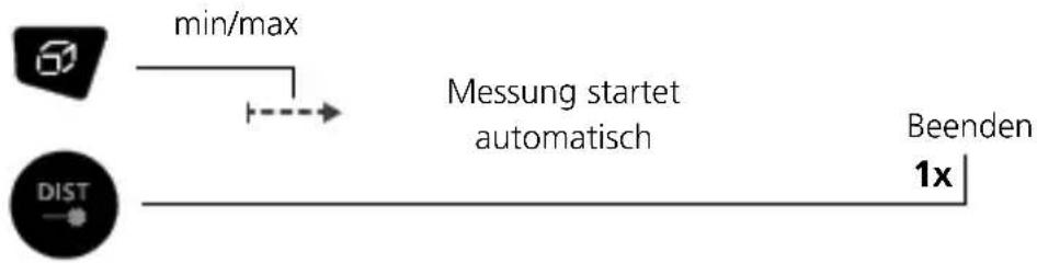 Laserliner DistanceMaster Plus - min/max-Dauermessung: - 1