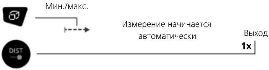 Laserliner DistanceMaster Plus - Мин./макс. результат непрерывного измерения: - 1