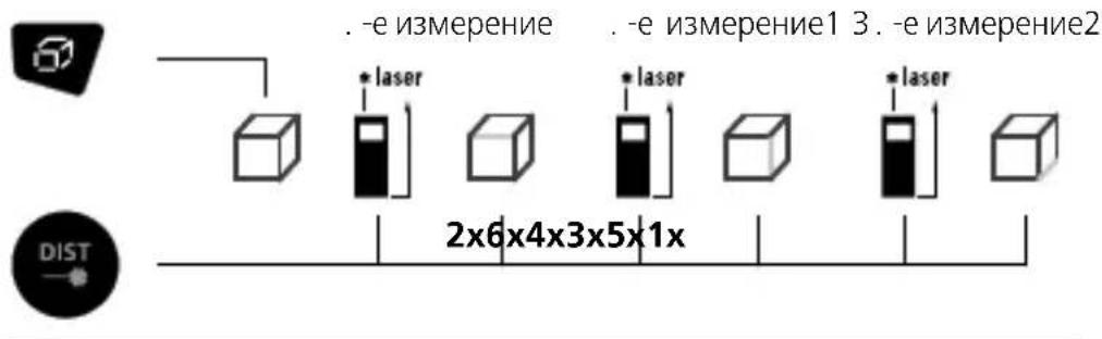 Laserliner DistanceMaster Plus - Измерение площади стены: - 4