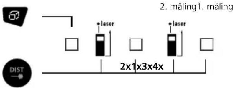 Laserliner DistanceMaster Plus - Flatemåling: - 1