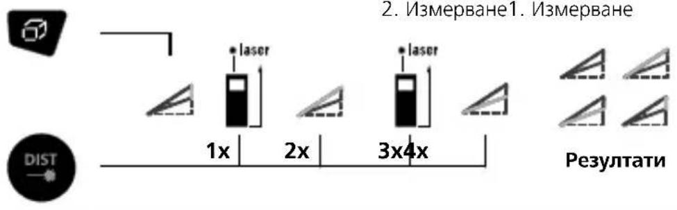 Laserliner DistanceMaster Plus - Laserliner - 1