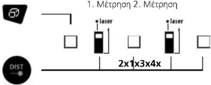 Laserliner DistanceMaster Plus - Μέτρηση επιφάνειας: - 1