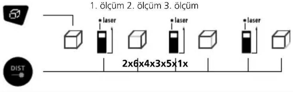 Laserliner DistanceMaster Plus - Duvar alanı ölçümü: - 3