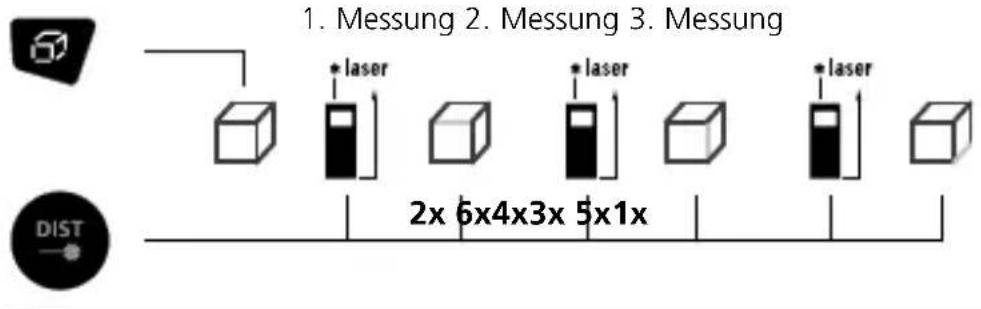 Laserliner DistanceMaster Plus - Volumenmessung: - 1