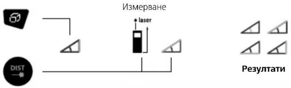 Laserliner DistanceMaster Plus - Измерване на площта на стената: - 6