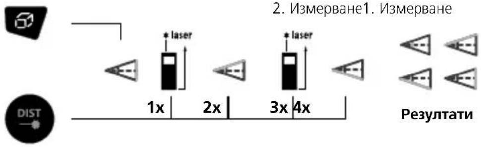 Laserliner DistanceMaster Plus - Измерване на площта на стената: - 7