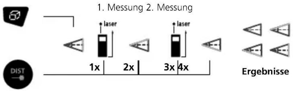 Laserliner DistanceMaster Plus - Winkelfunktion 1 / 2 / 3: - 3