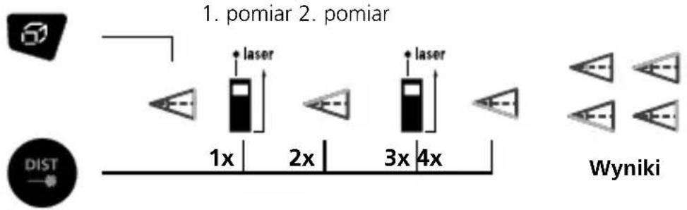 Laserliner DistanceMaster Plus - Funkcja kąta 1 / 2 / 3: - 3