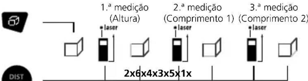 Laserliner DistanceMaster Plus - Medição de áreas de paredes: - 1