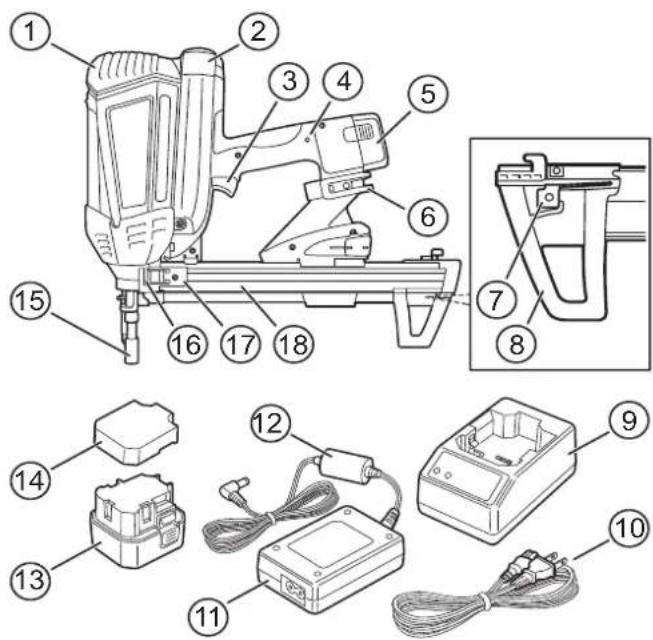 DEWALT DDF5120550 - Enkelte dele og benævnelser - 1