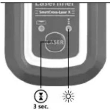 Laserliner SmartCross-Laser X - Modo recetor manual Opcional: trabalhar com o recetor laser RX - 1