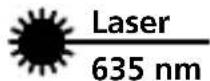 Laserliner SmartCross-Laser X - 2
