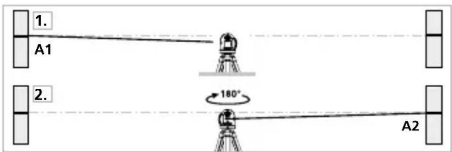 Laserliner SmartCross-Laser X - Kalibrointitarkistuksen valmistelutoimet - 1