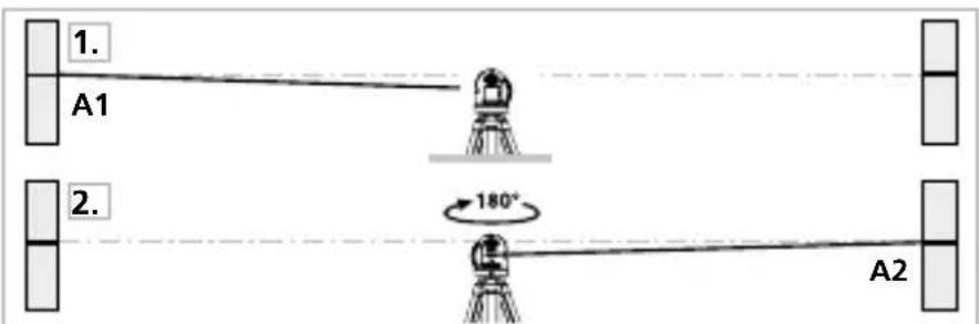 Laserliner SmartCross-Laser X - Kalibratiecontrole voorbereiden - 1