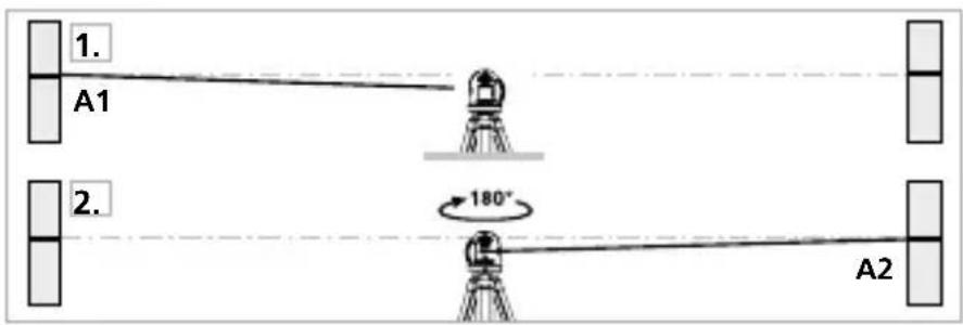 Laserliner SmartCross-Laser X - Kontrola Kalibracji - przygotowanie - 1