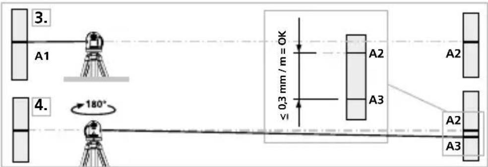 Laserliner SmartCross-Laser X - Kalibrierung überprüfen - 1