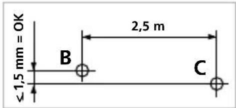 Laserliner SmartCross-Laser X - Kontrola vertikálnej línie - 1