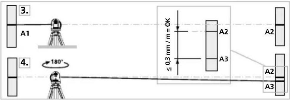 Laserliner SmartCross-Laser X - Kalibratie controleren - 1