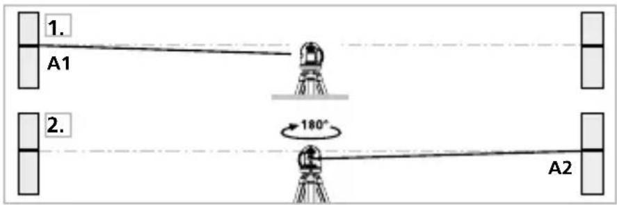 Laserliner SmartCross-Laser X - Προετοιμασία ελέγχου βαθμονόμησης - 1