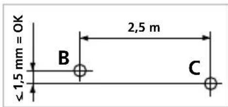 Laserliner SmartCross-Laser X - Preverjanje vodoravne črte - 1