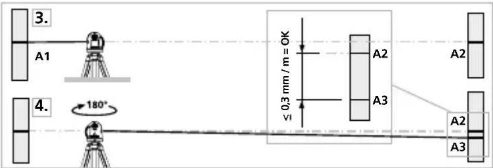 Laserliner SmartCross-Laser X - Kalibroinnin tarkistus - 1