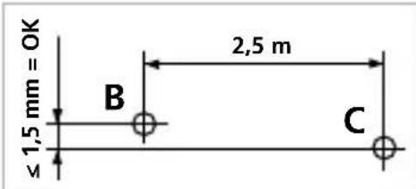 Laserliner SmartCross-Laser X - Checking the horizontal line - 1