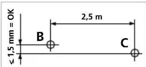 Laserliner SmartCross-Laser X - Kontrol af vandret laserlinie - 1