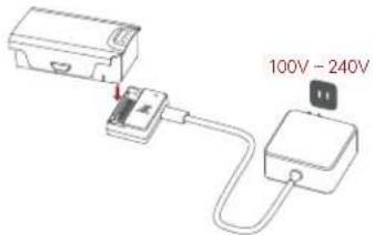 100V - 240V
