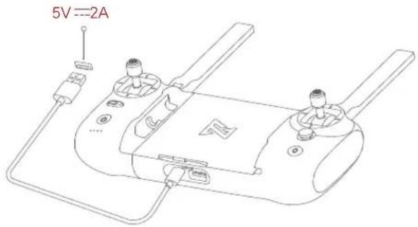 5V=2A