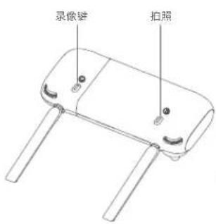 录像键 拍照
