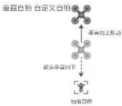 Fimi X8 Tele - 自拍飞行 - 2