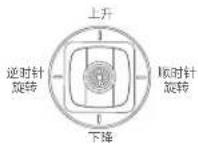 Fimi X8 Tele - 摇杆的使用及操作 - 6