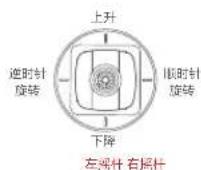 Fimi X8 Tele - 绕点飞行 - 3