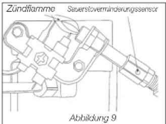 DEWALT DXRH012E - WARTUNG REINIGUNG UND KONTROLLVERFAHREN - 1