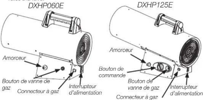 DXHP060E Amorceur Bouton de vanne de gaz Connecteur à gaz Interrupteur d'alimentation DXHP125E Amorceur Bouton de commande Bouton de vanne de gaz Connecteur à gaz Interrupteur d'alimentation
