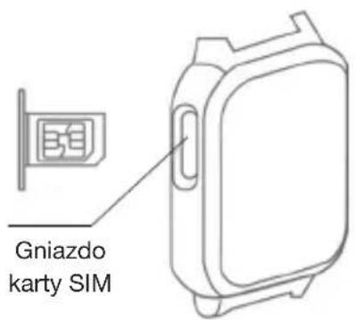Xplora X4 - Specyfikacje karty SIM - 4
