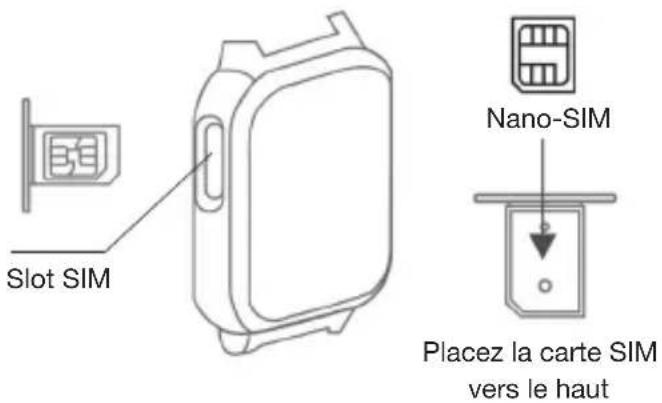Xplora X4 - Specification de la carte SIM - 4