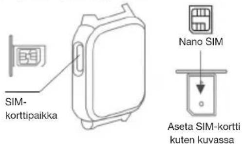 Xplora X4 - Virta / Koti-painike - 1
