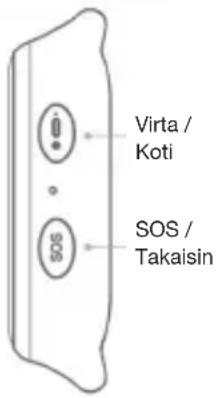 Xplora X4 - Takaisin / SOS-painike - 1