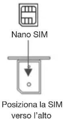 Xplora X4 - Specificazione della scheda SIM - 5