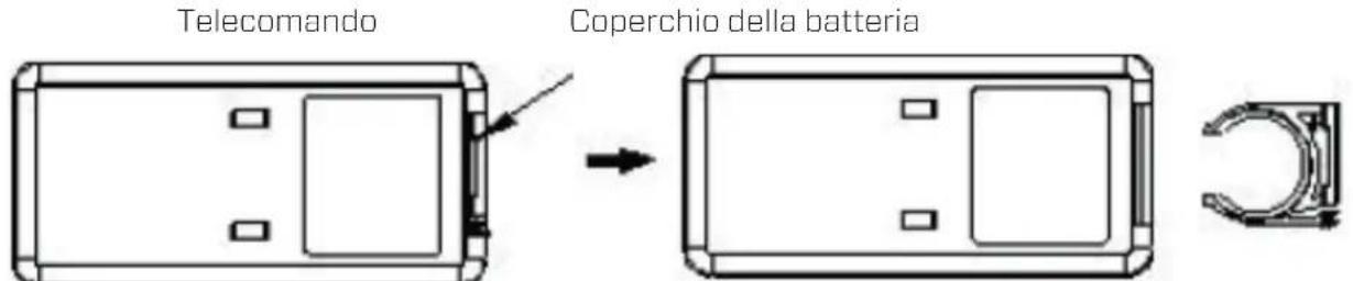 Clean Air Optima CA-106 Smart - Installazione - 2