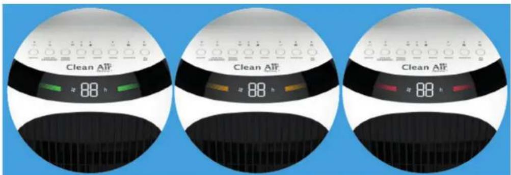 Clean Air Optima CA-106 Smart - Przycisk PURIFIER (OCZYSZCZACZ) - 1