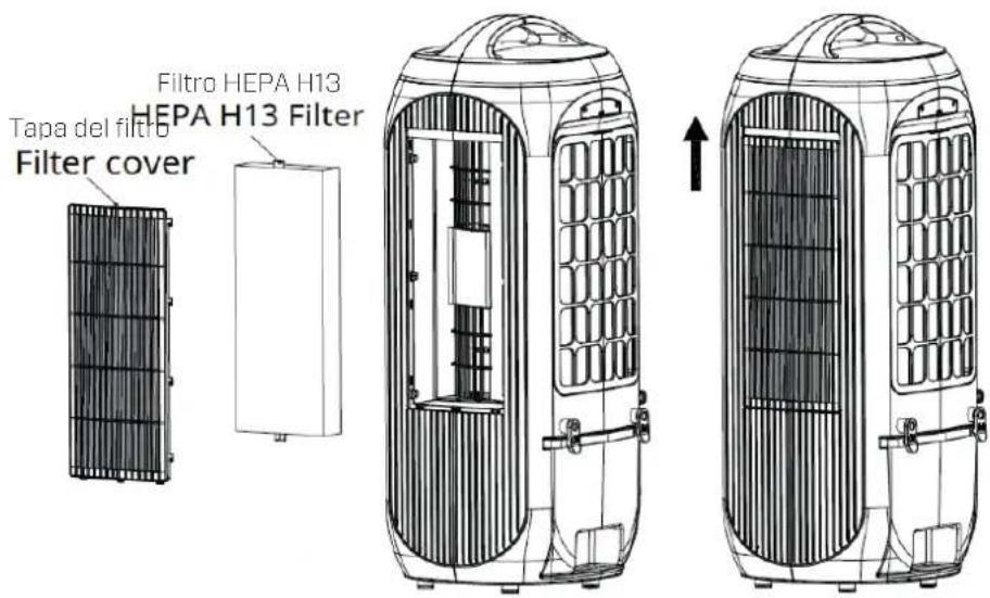 Clean Air Optima CA-106 Smart - Instale el filtro de evaporación y el filtro True HEPA H13 - 1