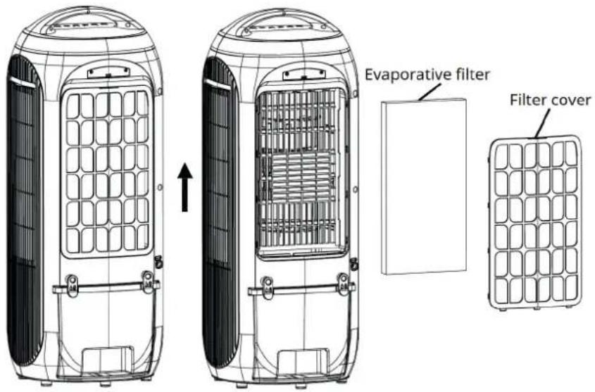 Clean Air Optima CA-106 Smart - Installare il filtro True HEPA H13 e il filtro di evaporazione - 2