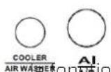 Clean Air Optima CA-106 Smart - Bouton REFROIDISSEUR/ LAVEUR D'AIR + PURIFICATEUR - 1
