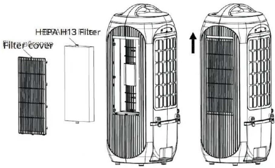 Clean Air Optima CA-106 Smart - Uzstādiet iztvaikošanas filtru un HEPA H13 filtru - 1