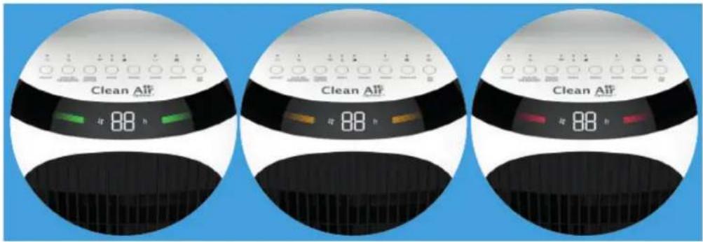Clean Air Optima CA-106 Smart - PUHASTAJA nupp - 1