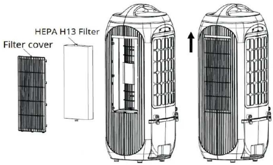 Clean Air Optima CA-106 Smart - Installare il filtro True HEPA H13 e il filtro di evaporazione - 1