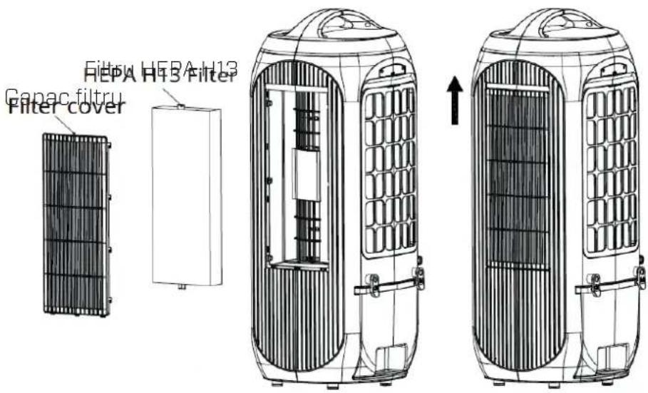 Clean Air Optima CA-106 Smart - Instalati filtrul de evaporare și filtrul HEPA H13 - 1